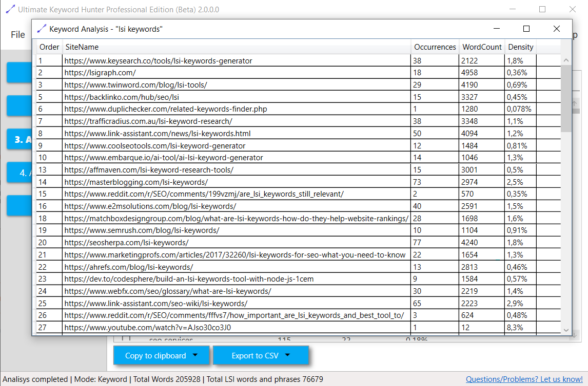 Step 3 Ultimate Keyword Hunter Detailed LSI Keyword Report