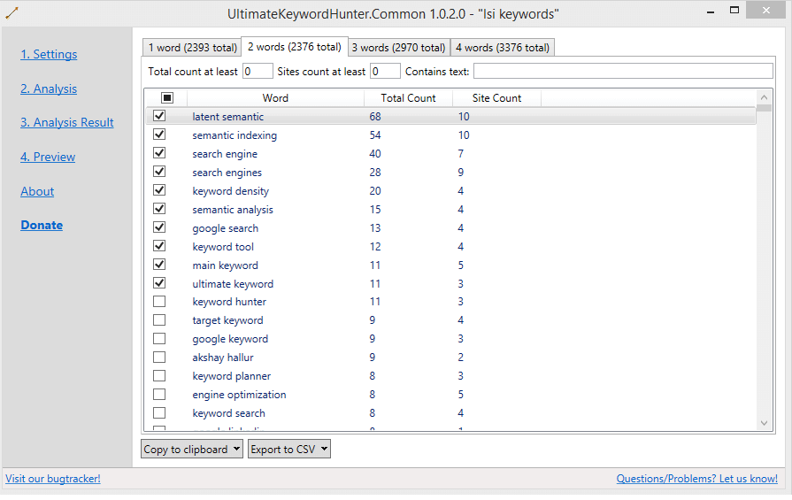 Lsi keywords